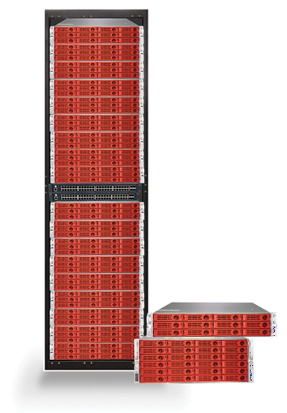 overview